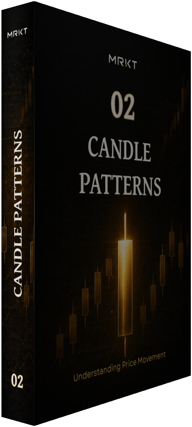 Candlestick Patterns