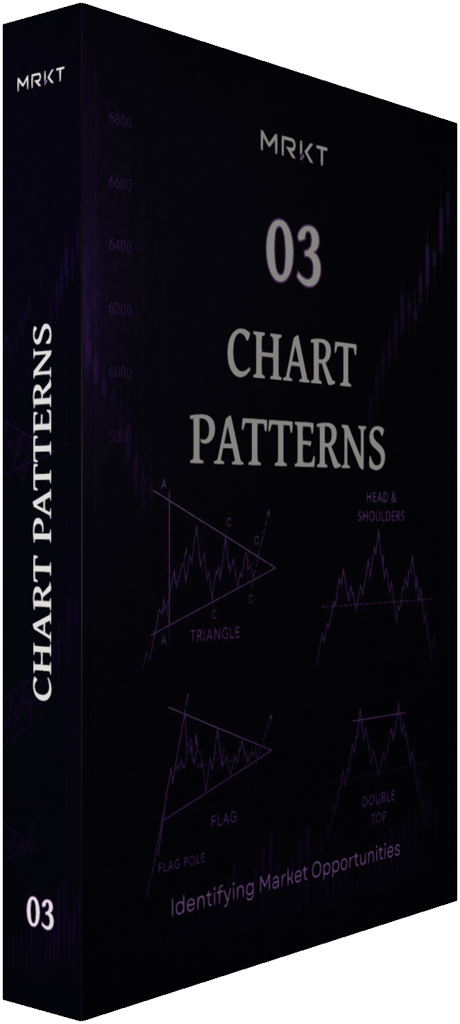 Chart Patterns