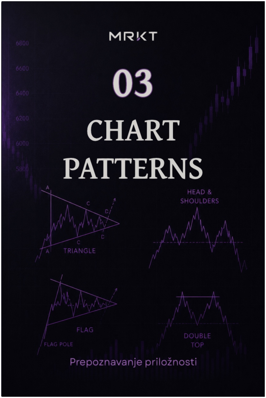 Chart Patterns book cover