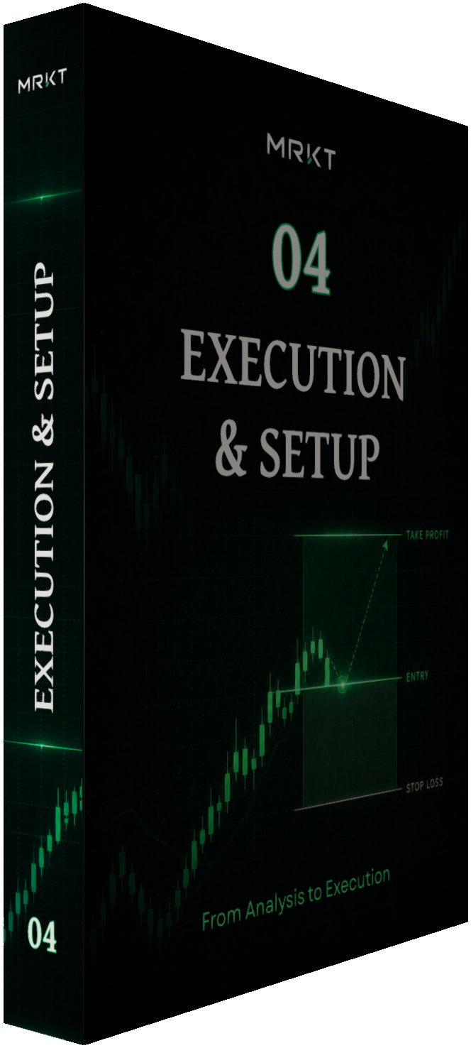 Execution and Setup